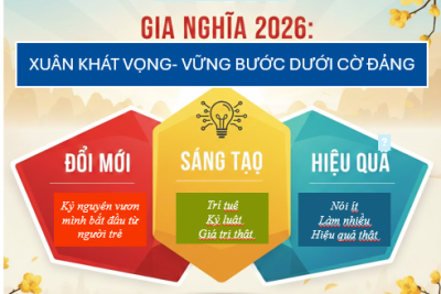 Gia Nghĩa 2026 – Xuân khát vọng, vững bước dưới cờ Đảng