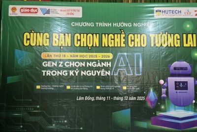 🧭 Hành Trình Định Hướng Nghề Nghiệp