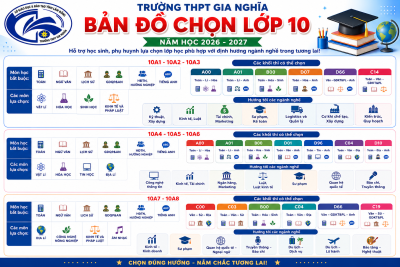📣 THÔNG TIN LỰA CHỌN CÁC LỚP 10 NĂM 2026 – 2027