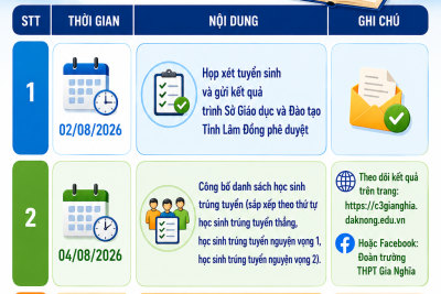 📢 THÔNG BÁO MỐC THỜI GIAN TUYỂN SINH 10!