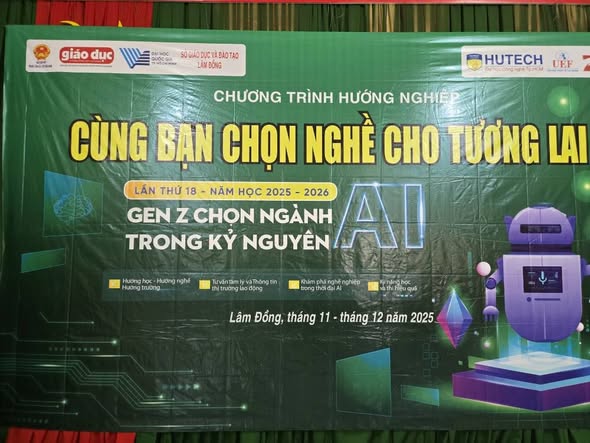 🧭 Hành Trình Định Hướng Nghề Nghiệp