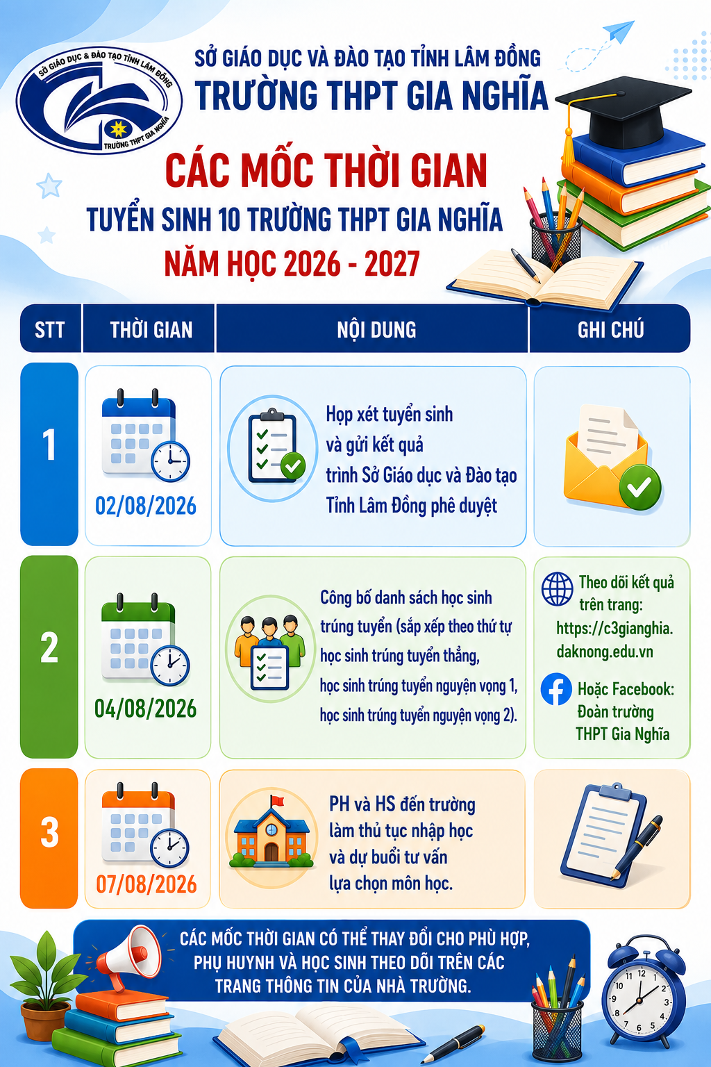 📢 THÔNG BÁO MỐC THỜI GIAN TUYỂN SINH 10! 📢 THÔNG BÁO MỐC THỜI GIAN TUYỂN SINH 10!